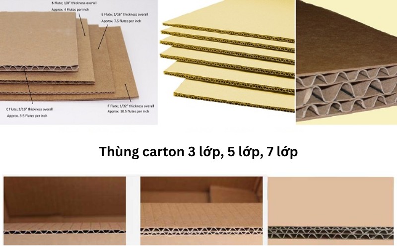 Các loại thùng giấy carton phổ biến hiện nay